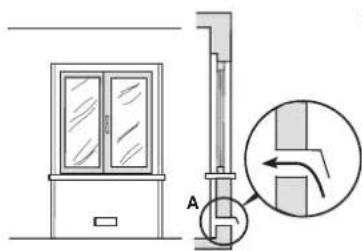Glem Gas M965EI - PLACEMENT (fig. 15 - page 12) - 1