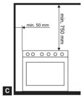 Glem Gas M965EI - PLACEMENT (fig. 15 - page 12) - 7