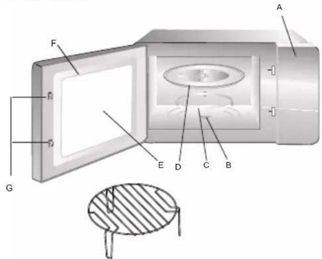 Glem Gas GMF254BK - Noms des composants et des accessoires du four - 1
