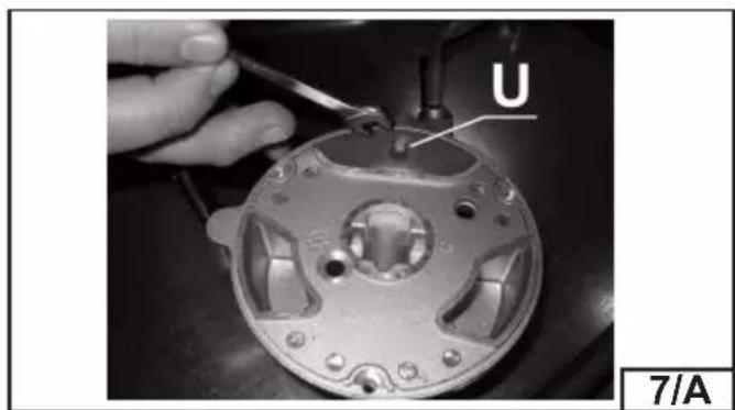 Glem Gas GV32BK - Regolazione bruciatori - 2