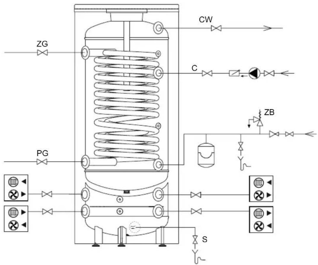 KOSPEL SWVPC-250 - Подключение к отопительной системе - 1