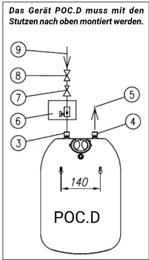 KOSPEL POC.G-5 - 4