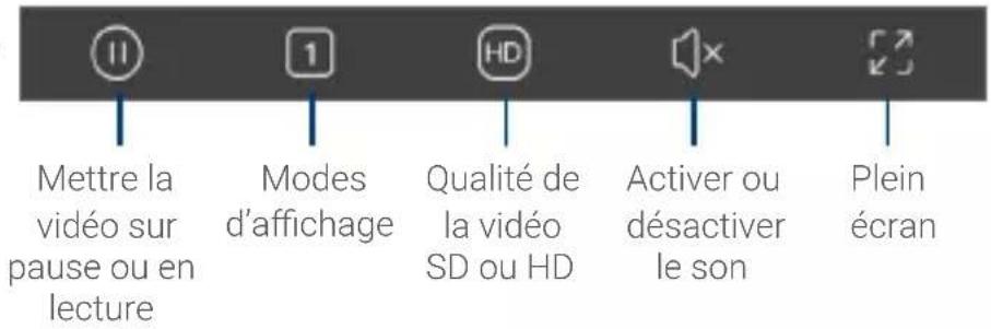 Lorex W462AQD-EG - Aperçu de l'application Lorex Home - 2