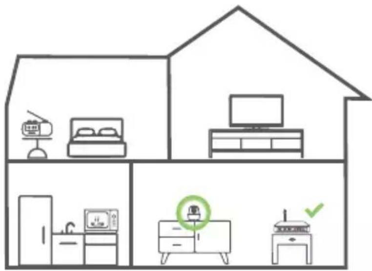 Lorex W462AQD-EG - Camera placement - 1