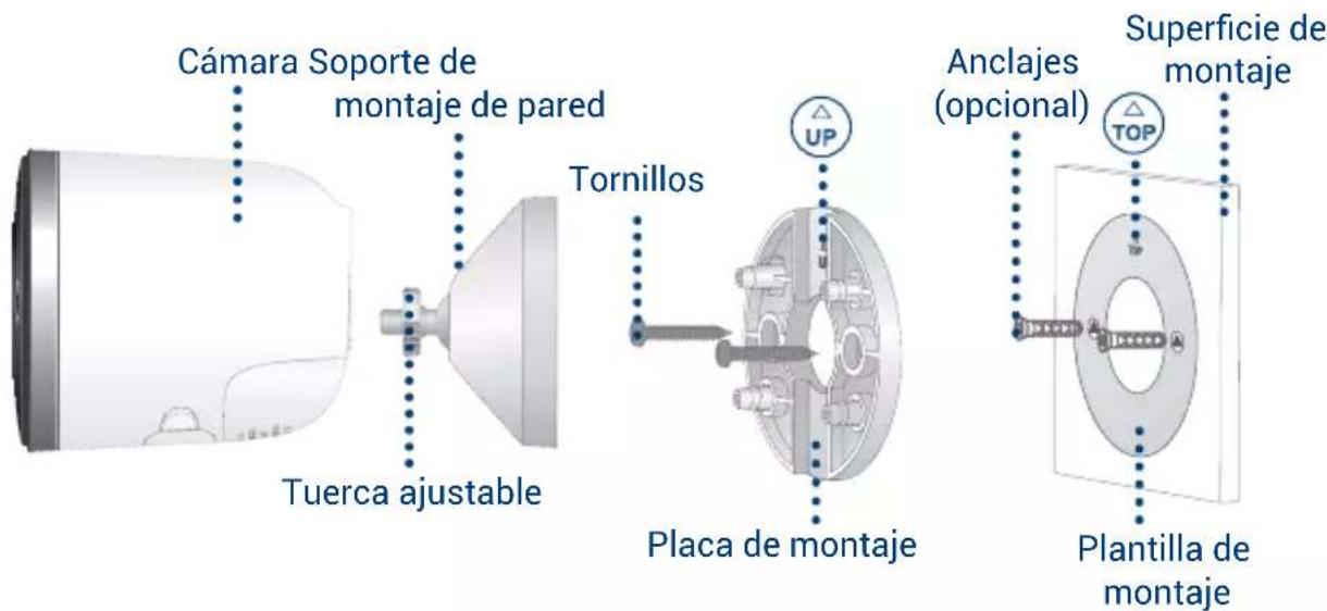 Lorex W482CAD-F - Soporte de pared - 1