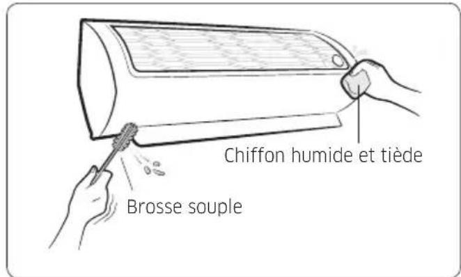 Chiffon humide et tiède Brosse souple