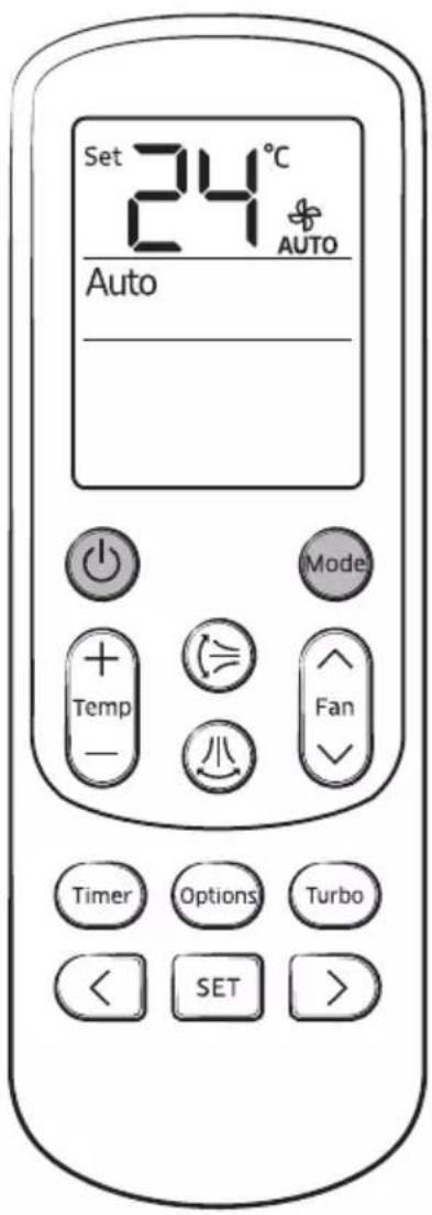 Set 24°C AUTO Auto Mode Temp - Fan Timer Options Turbo < SET >