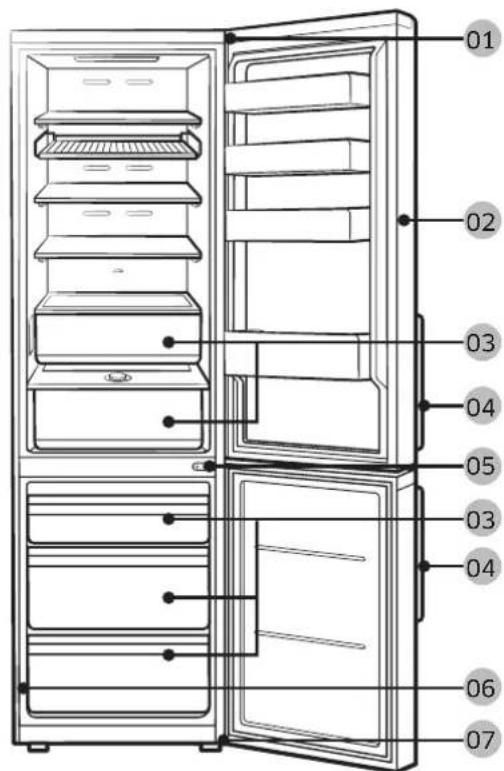 SAMSUNG RB34C7B5EB1 - ΠΡΟΣΟΧΗ - 1