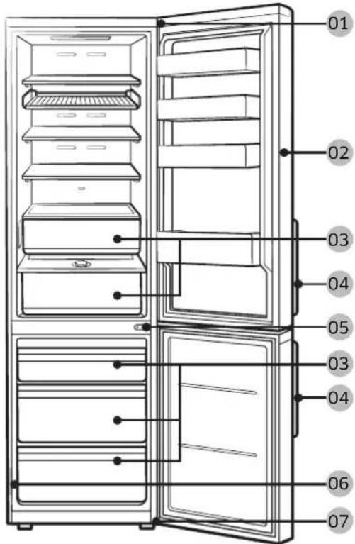 SAMSUNG RB34C7B5EB1 - ВНИМАНИЕ - 1