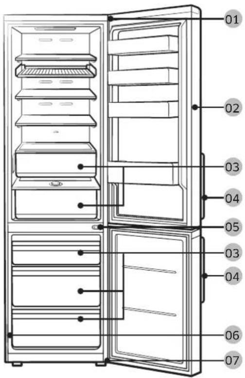 SAMSUNG RB34C7B5EB1 - ВНИМАНИЕ - 2