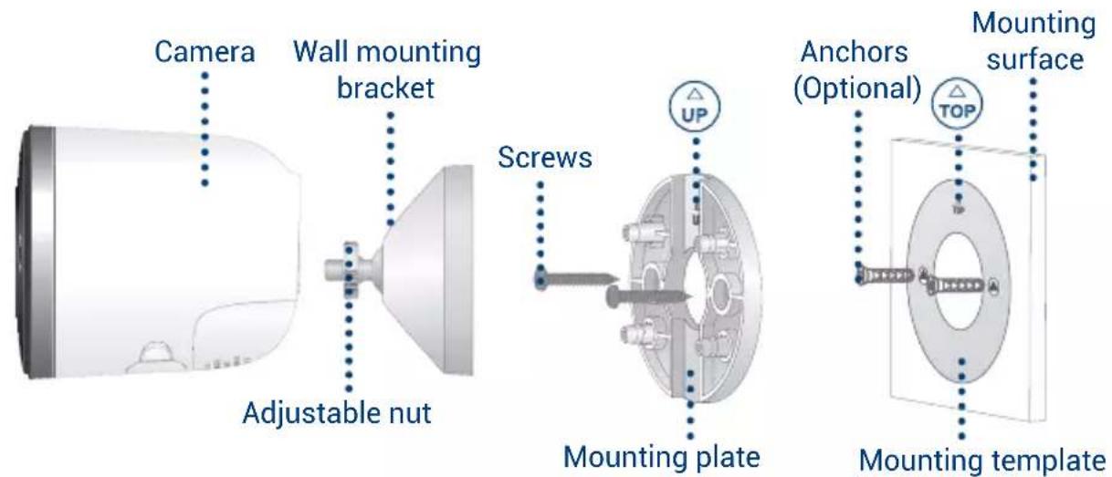 Lorex W482CAD-B - Wall Mounting - 1
