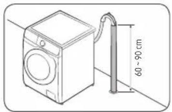 SAMSUNG WW11BB704DGB - PASSO 5 Posicionar a mangueira de escoamento - 2