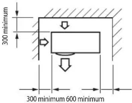 300 minimum 300 minimum 600 minimum
