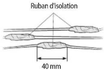 Ruban d'isolation 40 mm