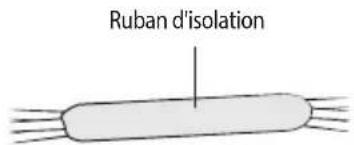 Ruban d'isolation