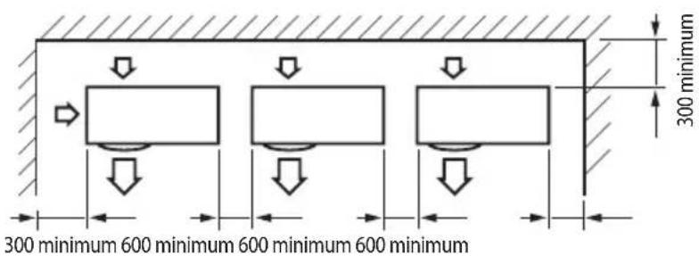 300 minimum 600 minimum 600 minimum 600 minimum 300 minimum