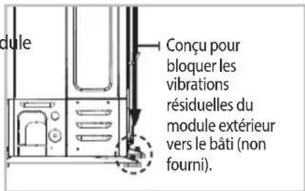 Conçu pour bloquer les vibrations résiduelles du module extérieur vers le bâti (non fourni).
