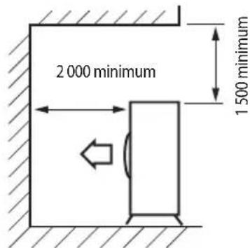 2000 minimum 1500 minimum