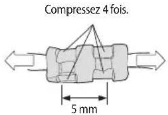 Compressez 4 fois. 5 mm