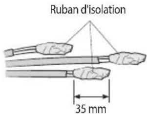 Ruban d'isolation 35 mm