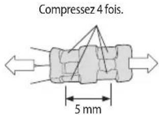 Compressez 4 fois. 5 mm