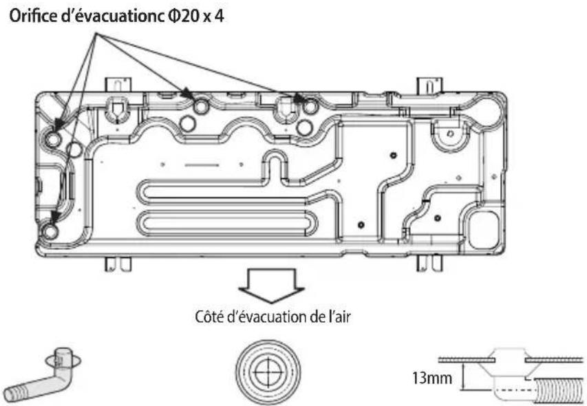 Orifice d'évacuationc Φ20 x 4 Côté d'évacuation de l'air 13mm