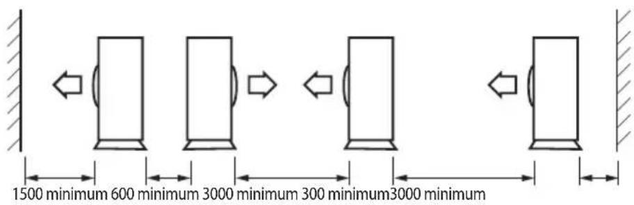 1500 minimum 600 minimum 3000 minimum 300 minimum 3000 minimum