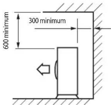600 minimum 300 minimum