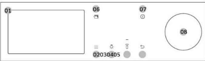 01 06 07 0 02030405 08