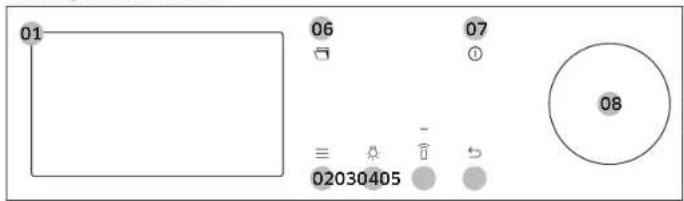 01 06 07 ≡ 02030405 08