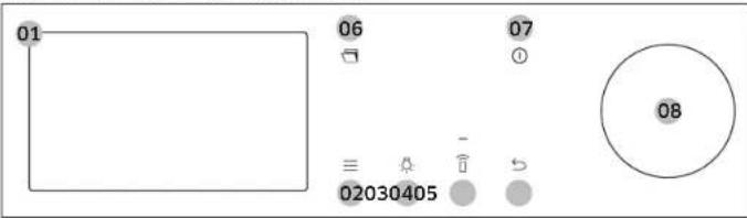 01 06 07 08 ≡ 02030405