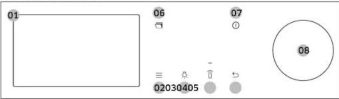 01 06 07 08 ≡ 02030405