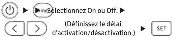 Time Selectionnez On ou Off. (Définissez le délai d'activation/désactivation.) SET