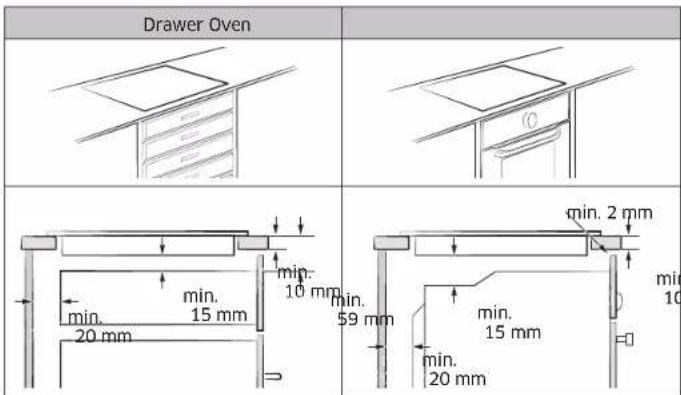 SAMSUNG NZ64B5067YH - Installing the hob - 3