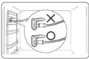 Diagram showing two labeled cable or connector components with a cross symbol and letter O, enclosed in a circular diagram.