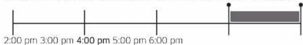 2:00 pm 3:00 pm 4:00 pm 5:00 pm 6:00 pm