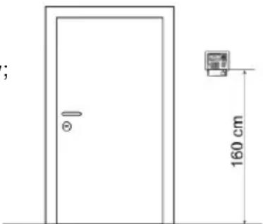 GROTHE 1068/021 - POSITIONING - 1