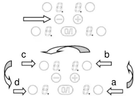 Glem Gas GTI630BK - When the symbol [ E 4 ] appears : - 1