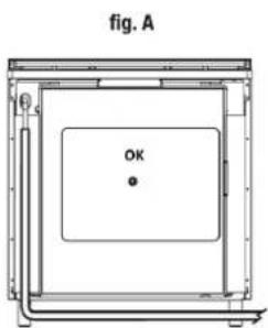 fig. A OK