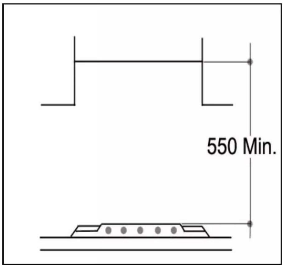 550 Min.