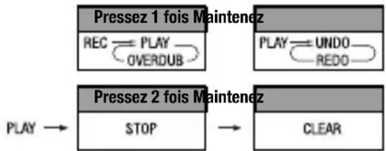 NUX Hook NDL-3 - Présentation - 1