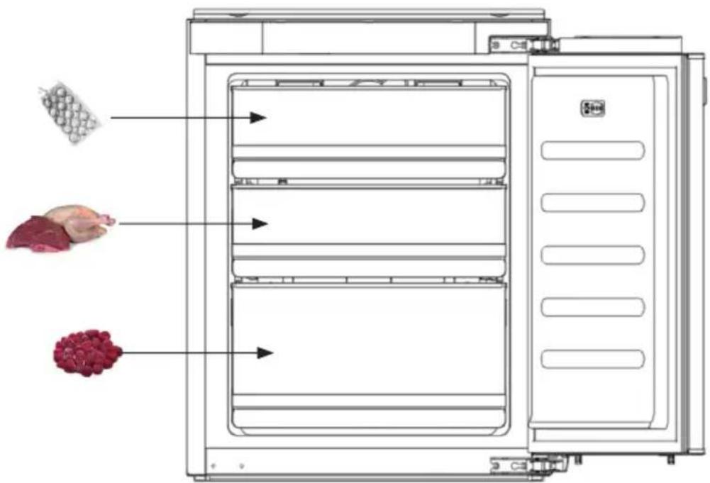 AMICA EGSX 321 210 - Praktični savjeti - 21