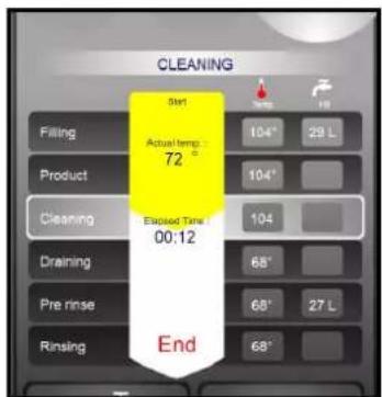 CLEANING Start Actual temp: 72 °C Filing Product Cleaning Eadsed Time: 00:12 Draining Pre rinse Rinsing End 104° 29 L 104° 104 68° 68° 27 L 68°