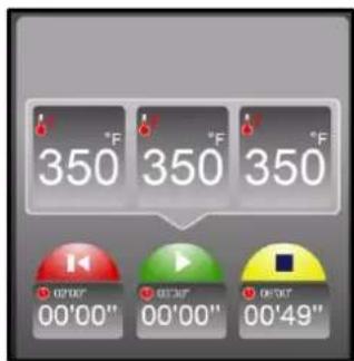 350 °F 350 °F 350 °F 02'00" 00'00" 02'00" 00'00" 06'00" 00'49"