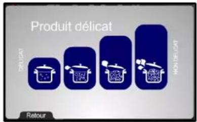 Produit délicat DELICAT NON-DELICAT Retour
