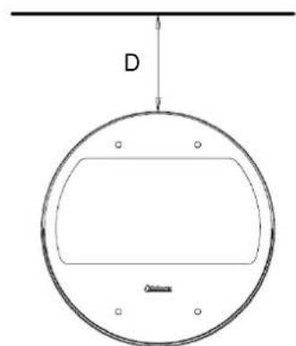 ADURO B1 - Position of the fireplace and distance requirements - 2