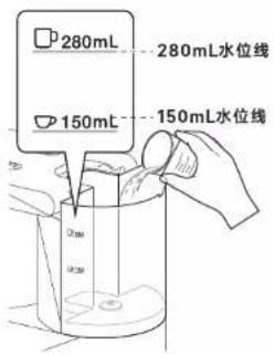 BLAUPUNKT BP-KF05 - 首次使用之前 - 1