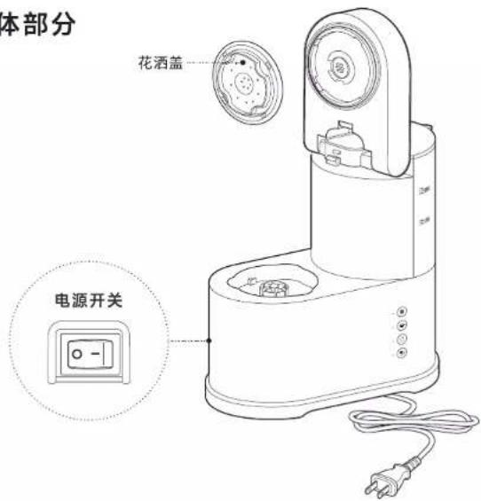 BLAUPUNKT BP-KF05 - 附件清单 - 1