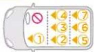 Joie i-Bold - Lista de piezas - 2