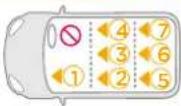 Joie i-Bold - مور متعلقة بالتركيب - 5